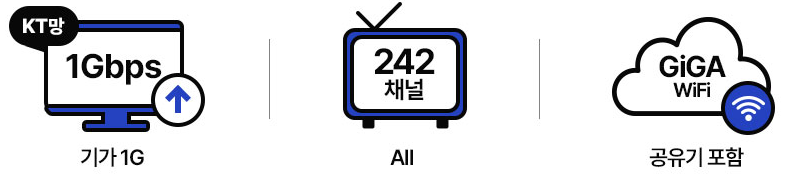 200M